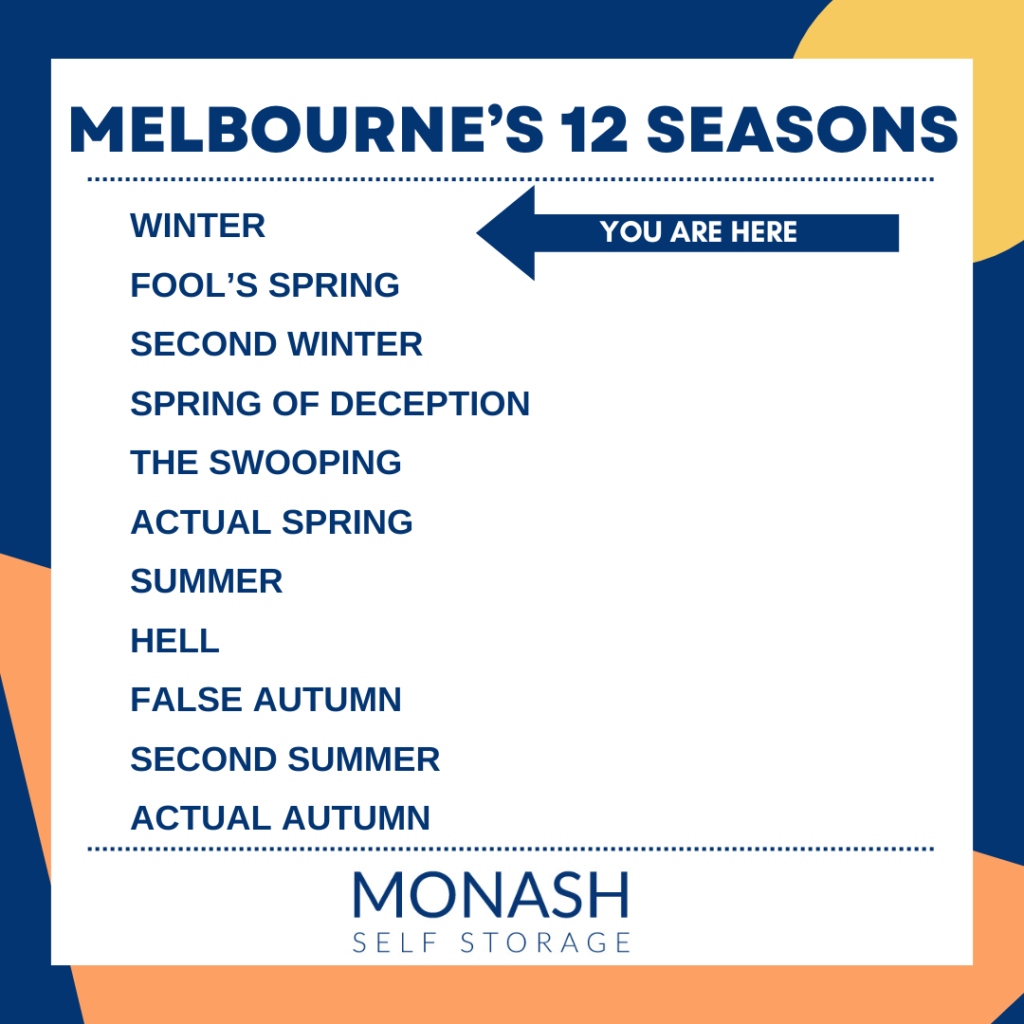 The various seasons in Melbourne, VIC
